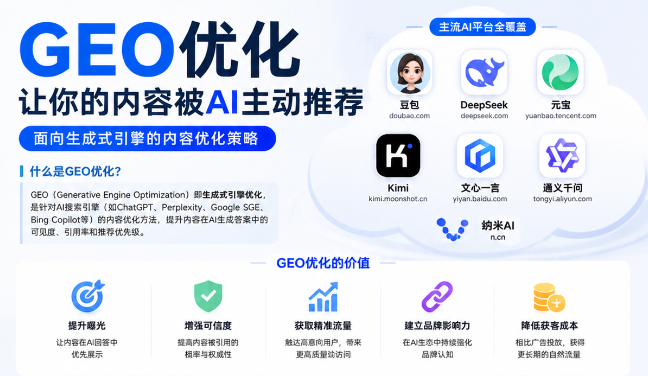 上饶GEO与SEO有何相似之处